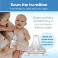 Moyuum PPSU All - in - One Baby Bottle with Nipple - Anti Colic & Easy Clean - shop_name uae and saudi arab