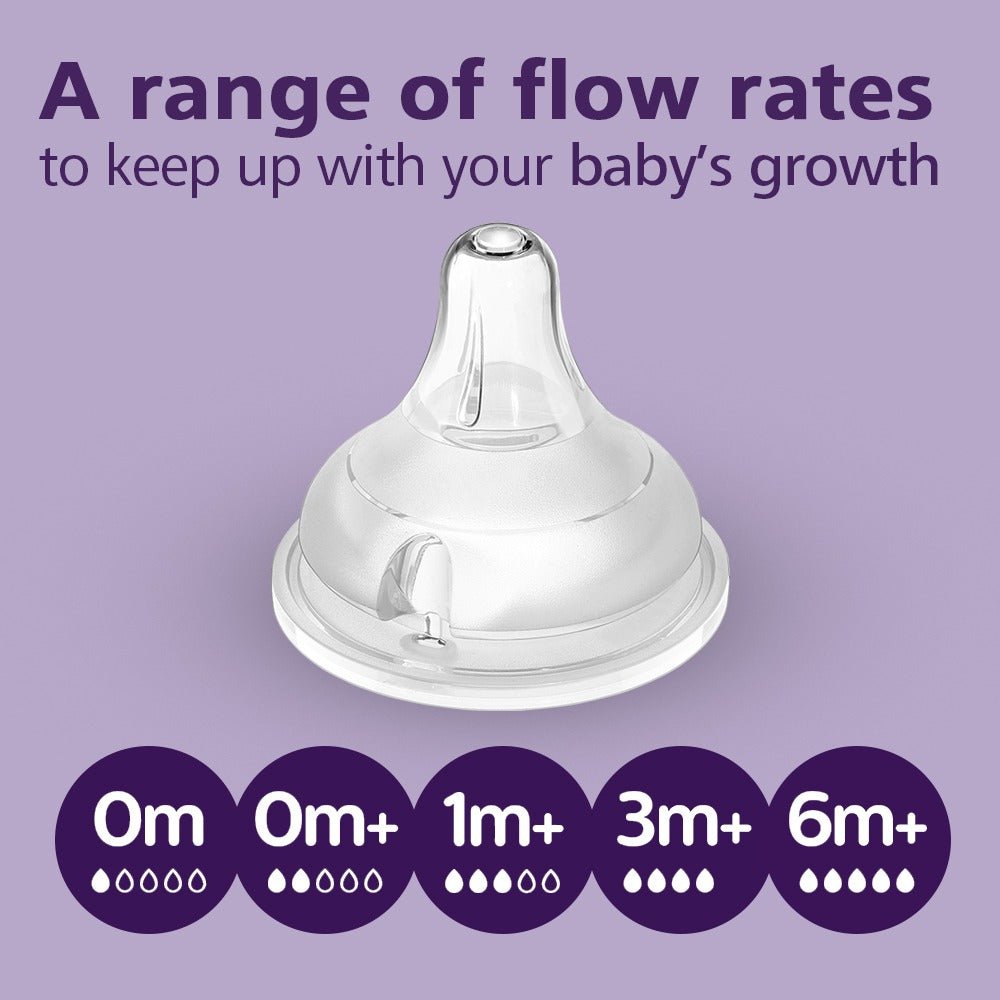 Moyuum PPSU All - in - One Baby Bottle with Nipple - Anti Colic & Easy Clean - shop_name uae and saudi arab