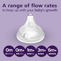 Moyuum PPSU All - in - One Baby Bottle with Nipple - Anti Colic & Easy Clean - shop_name uae and saudi arab