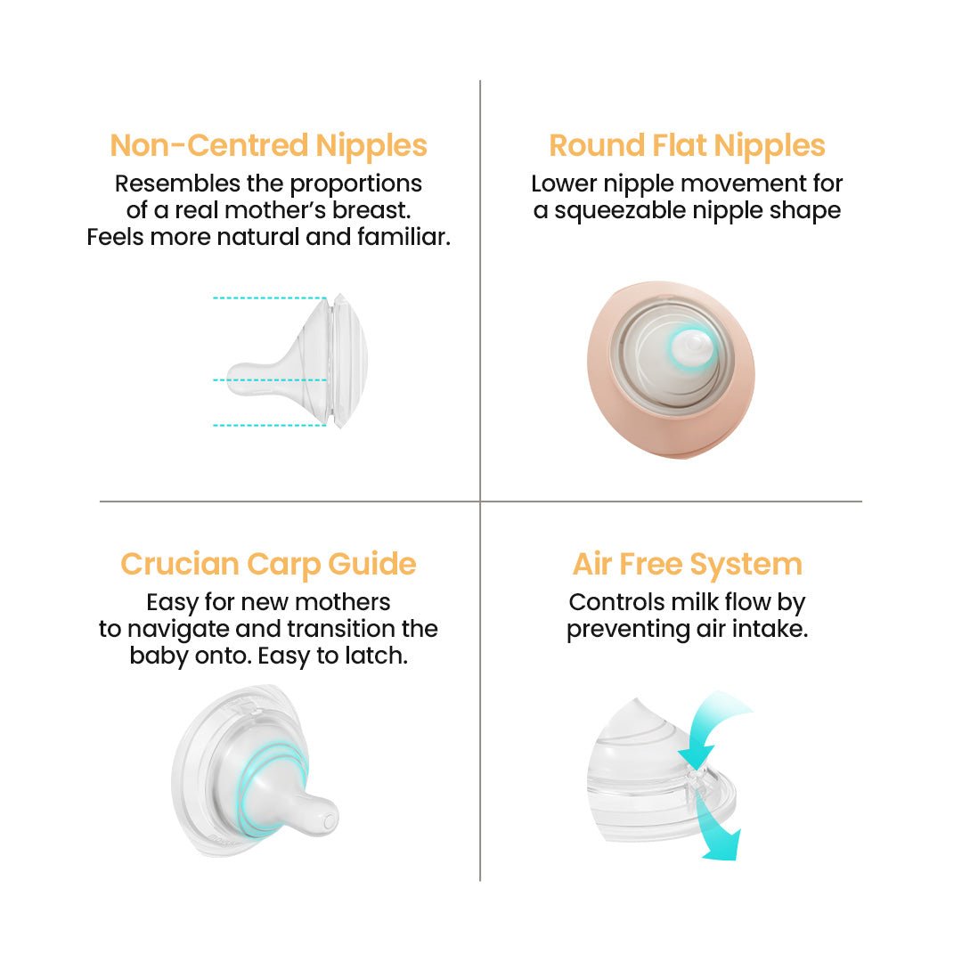 Natural Fit Nipple (For Move.aa Bottles) - shop_name uae and saudi arab